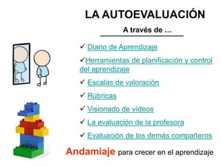 ¿Cómo controla el
alumnado si está
aprendiendo?
Auto-evaluación
 