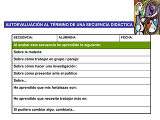 AUTOEVALUACIÓN AL TÉRMINO DE UNA SECUENCIA DIDÁCTICA
SECUENCIA: ALUMNO/A: FECHA:
Al acabar esta secuencia he aprendido lo siguiente:
Sobre la materia:
Sobre cómo trabajar en grupo / pareja:
Sobre cómo hacer una investigación:
Sobre cómo presentar ante el público
Sobre...
He aprendido que mis fortalezas son:
He aprendido que necesito trabajar más en:
Si pudiera cambiar algo, cambiaría...
 