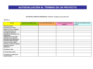 AUTOEVALUACIÓN AL TÉRMINO DE UN PROYECTO
 