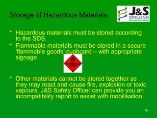 HF-022 Using Hazardous Chemicals Presentation.pptx