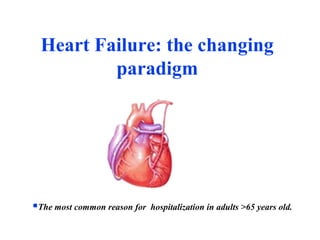 Heart Failure: the changing
paradigm
The most common reason for hospitalization in adults >65 years old.
 