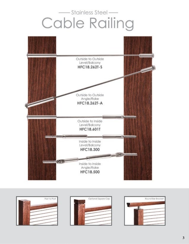House of 2015 Stair Parts Catalog