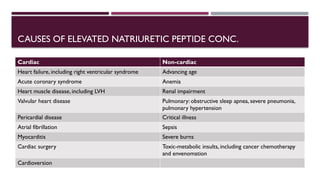 CAUSES OF ELEVATED NATRIURETIC PEPTIDE CONC.
Cardiac Non-cardiac
Heart failure, including right ventricular syndrome Advancing age
Acute coronary syndrome Anemia
Heart muscle disease, including LVH Renal impairment
Valvular heart disease Pulmonary: obstructive sleep apnea, severe pneumonia,
pulmonary hypertension
Pericardial disease Critical illness
Atrial fibrillation Sepsis
Myocarditis Severe burns
Cardiac surgery Toxic-metabolic insults, including cancer chemotherapy
and envenomation
Cardioversion
 