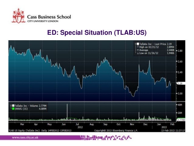Hf Ed