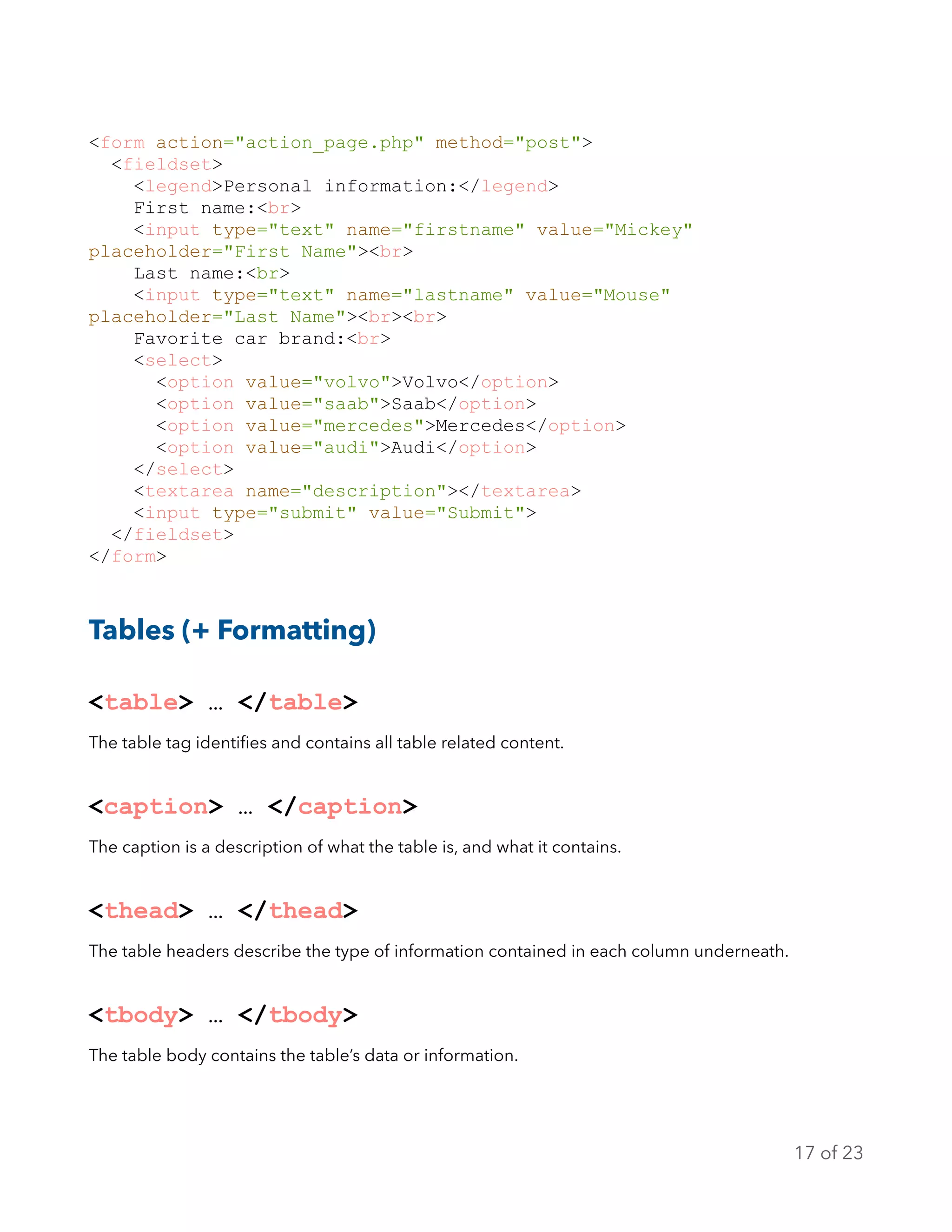<form action="action_page.php" method="post">
<fieldset>
<legend>Personal information:</legend>
First name:<br>
<input type="text" name="firstname" value="Mickey"
placeholder="First Name"><br>
Last name:<br>
<input type="text" name="lastname" value="Mouse"
placeholder="Last Name"><br><br>
Favorite car brand:<br>
<select>
<option value="volvo">Volvo</option>
<option value="saab">Saab</option>
<option value="mercedes">Mercedes</option>
<option value="audi">Audi</option>
</select>
<textarea name="description"></textarea>
<input type="submit" value="Submit">
</fieldset>
</form>
Tables (+ Formatting)
<table> … </table>
The table tag identiﬁes and contains all table related content.
<caption> … </caption>
The caption is a description of what the table is, and what it contains.
<thead> … </thead>
The table headers describe the type of information contained in each column underneath.
<tbody> … </tbody>
The table body contains the table’s data or information.
of17 23
 