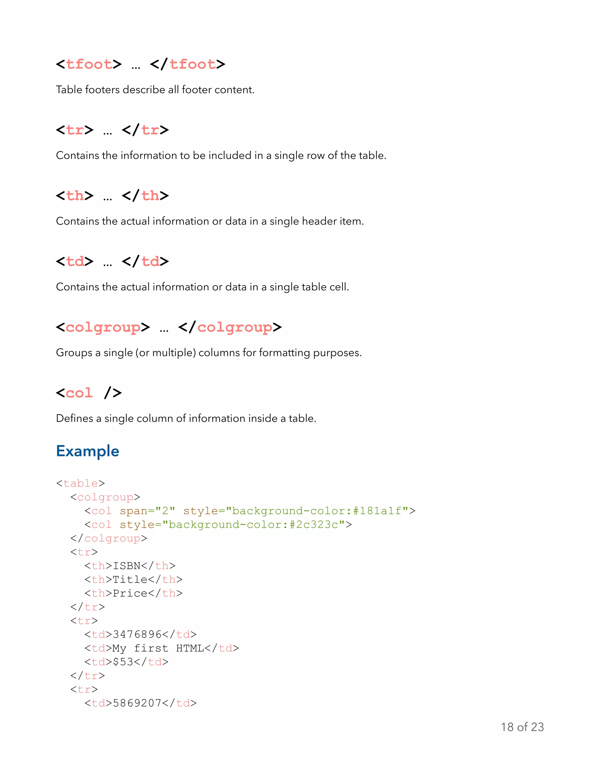 <tfoot> … </tfoot>
Table footers describe all footer content.
<tr> … </tr>
Contains the information to be included in a single row of the table.
<th> … </th>
Contains the actual information or data in a single header item.
<td> … </td>
Contains the actual information or data in a single table cell.
<colgroup> … </colgroup>
Groups a single (or multiple) columns for formatting purposes.
<col />
Deﬁnes a single column of information inside a table.
Example
<table>
<colgroup>
<col span="2" style="background-color:#181a1f">
<col style="background-color:#2c323c">
</colgroup>
<tr>
<th>ISBN</th>
<th>Title</th>
<th>Price</th>
</tr>
<tr>
<td>3476896</td>
<td>My first HTML</td>
<td>$53</td>
</tr>
<tr>
<td>5869207</td>
of18 23
 