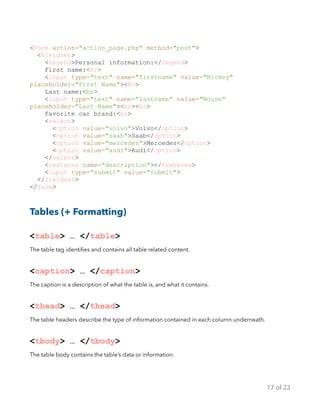 <form action="action_page.php" method="post">
<fieldset>
<legend>Personal information:</legend>
First name:<br>
<input type="text" name="firstname" value="Mickey"
placeholder="First Name"><br>
Last name:<br>
<input type="text" name="lastname" value="Mouse"
placeholder="Last Name"><br><br>
Favorite car brand:<br>
<select>
<option value="volvo">Volvo</option>
<option value="saab">Saab</option>
<option value="mercedes">Mercedes</option>
<option value="audi">Audi</option>
</select>
<textarea name="description"></textarea>
<input type="submit" value="Submit">
</fieldset>
</form>
Tables (+ Formatting)
<table> … </table>
The table tag identiﬁes and contains all table related content.
<caption> … </caption>
The caption is a description of what the table is, and what it contains.
<thead> … </thead>
The table headers describe the type of information contained in each column underneath.
<tbody> … </tbody>
The table body contains the table’s data or information.
of17 23
 