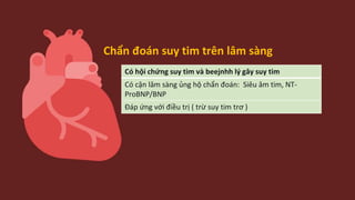 Tiếp cận chẩn đoán suy tim 2021 | PPTX
