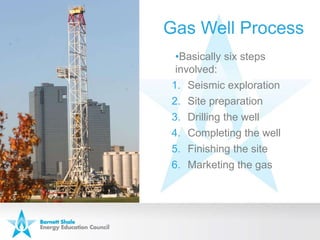 Hydraulic Fracturing 101 | PPTX