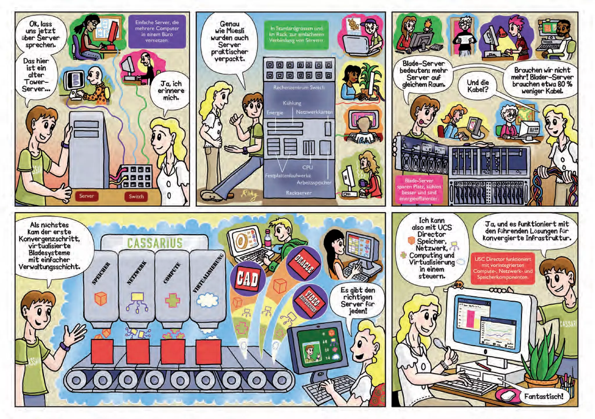 Evolution of the Data Center