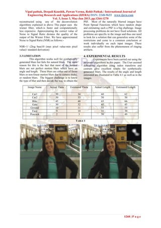 Vipul pathak, Deepali Kaushik, Pawan Verma, Rohit Pathak / International Journal of
Engineering Research and Applications (IJERA) ISSN: 2248-9622 www.ijera.com
Vol. 3, Issue 3, May-Jun 2013, pp.1264-1270
1268 | P a g e
reconstructed using any of the deconvolution
algorithms explained in above This paper uses the
wiener filter, which is faster and computationally
less expensive. Approximating the correct value of
Noise to Signal Ratio dictates the quality of the
output of the Wiener Filter. We have approximated
Noise to Signal Ratio (NSR) as follows:-
NSR=1/ (2log base10 (max pixel value-min pixel
value)/ standard derivation)
3.3 LIMITATION
This algorithm works well for synthetically
generated blurs but fails for natural blurs. The main
reason for this is the fact that most of the natural
blurs are not perfect motion blurs which have an
angle and length. These blurs are either out of focus
blurs or non-linear motion blurs due to camera shake,
or random blurs. The biggest challenge is to know
the type of blur and then decide the way to obtain the
PSF. Most of the naturally blurred images have
Point Spread Functions which have random shape
and estimating such a PSF is a big challenge. Image
processing problems do not have fixed solutions. All
problems are specific to the image and thus one need
to look for a solution that can generalize some of the
restrictions and come to a common conclusion or
work individually on each input images. These
results also suffer from the phenomenon of ringing
artifacts.
4. EXPERIMENTAL RESULTS
Experiments have been carried out using the
proposed algorithms in this paper. The User assisted
deblurring algorithm using radon transform and
cestrum gave excellent results for synthetically
generated blurs. The results of the angle and length
estimated are illustrated in Table 4.1 as well as in the
images.
Image Name Actual Theta Estimated Theta Actual Length Estimated Length
Car1 30 34 60 62
Car2 30 33 50 50
Bike 45 48 65 66
Gate 30 32 45 45
Ground 10 11 55 55
Face 9 10 31 30
Peacock 2 3 50 49
TABLE 1
 