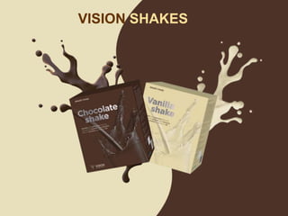 VISION SHAKES
 