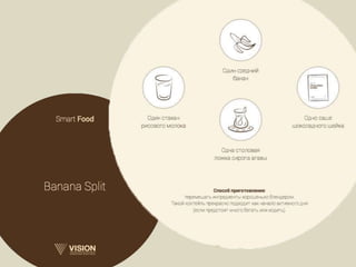 коктейли Vision my