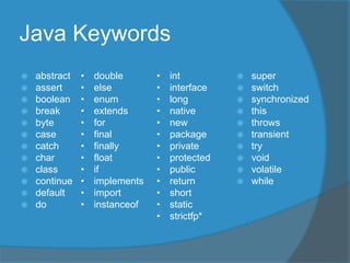 Java Keywords
 abstract
 assert
 boolean
 break
 byte
 case
 catch
 char
 class
 continue
 default
 do
 super
 switch
 synchronized
 this
 throws
 transient
 try
 void
 volatile
 while
• double
• else
• enum
• extends
• for
• final
• finally
• float
• if
• implements
• import
• instanceof
• int
• interface
• long
• native
• new
• package
• private
• protected
• public
• return
• short
• static
• strictfp*
 