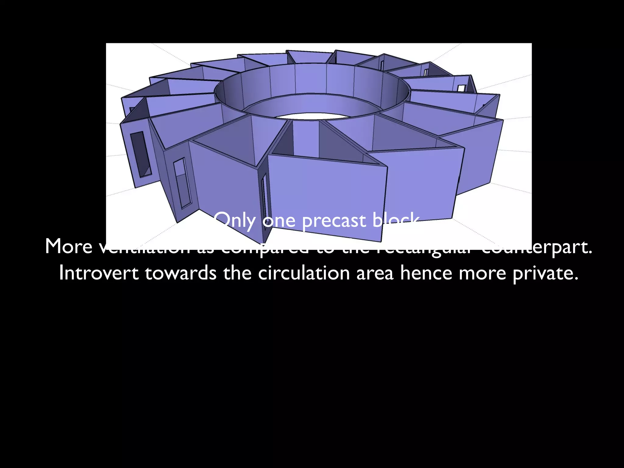 Only one precast block.
More ventilation as compared to the rectangular counterpart.
Introvert towards the circulation area hence more private.