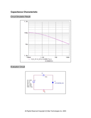Capacitance Characteristic

Circuit Simulation Result




Evaluation Circuit


                                             V2


                                                  0Vdc


                        V2 = 600V    V1
                        V1 = 0                                  U1
                        TD = 0
                        TR = 1us                                DHFA08TB60_25C
                        TF = 10ns
                        PW = 5us
                        PER = 10us




                                                  0




                     All Rights Reserved Copyright (C) Bee Technologies Inc. 2005
 