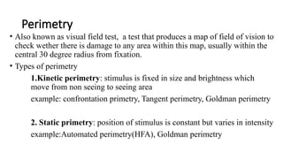 Primetry Humphrey Field Analyzer (HFA ) interpretation: a complete guide for ...