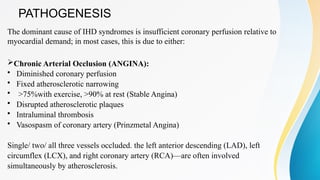 Heart failure and atherosclerosis pptpptppt | PPTX