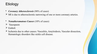 Heart failure and atherosclerosis pptpptppt | PPTX