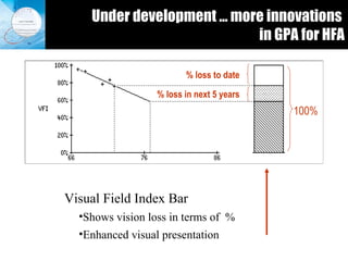 Visual Field Index Bar   Shows vision loss in terms of  % Enhanced visual presentation Under development … more innovations  in GPA for HFA 100% % loss to date % loss in next 5 years 