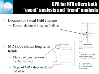 GPA for HFA offers both  “event” analysis and “trend” analysis Location of visual field changes  For correlating to imaging findings MD slope shows long term trends  Choice of baseline exams can be verified Slope of MD values in dB is calculated 