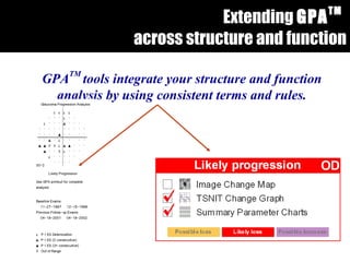 Extending  GPA TM   across structure and function GPA TM   tools integrate your structure and function analysis by using consistent terms and rules. 