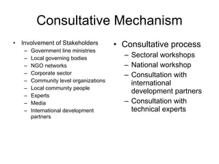Consultative Mechanism Involvement of Stakeholders Government line ministries Local governing bodies NGO networks Corporate sector Community level organizations Local community people Experts Media International development partners Consultative process Sectoral workshops National workshop Consultation with international development partners Consultation with technical experts 