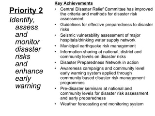 Priority 2 Identify, assess and monitor disaster risks and enhance early warning Key Achievements Central Disaster Relief Committee has improved the criteria and methods for disaster risk assessment  Guidelines for effective preparedness to disaster risks Seismic vulnerability assessment of major hospitals/drinking water supply network Municipal earthquake risk management Information sharing at national, district and community levels on disaster risks Disaster Preparedness Network in action Awareness campaigns and community level early warning system applied through community based disaster risk management programmes Pre-disaster seminars at national and community levels for disaster risk assessment and early preparedness Weather forecasting and monitoring system 