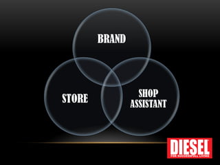 BRAND 
SHOP ASSISTANT 
STORE  