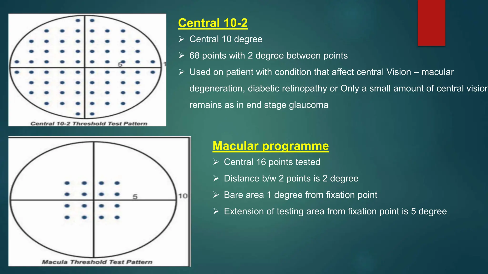 Central 10-2
 Central 10 degree
 68 points with 2 degree between points
 Used on patient with condition that affect central Vision – macular
degeneration, diabetic retinopathy or Only a small amount of central vision
remains as in end stage glaucoma
Macular programme
 Central 16 points tested
 Distance b/w 2 points is 2 degree
 Bare area 1 degree from fixation point
 Extension of testing area from fixation point is 5 degree
 