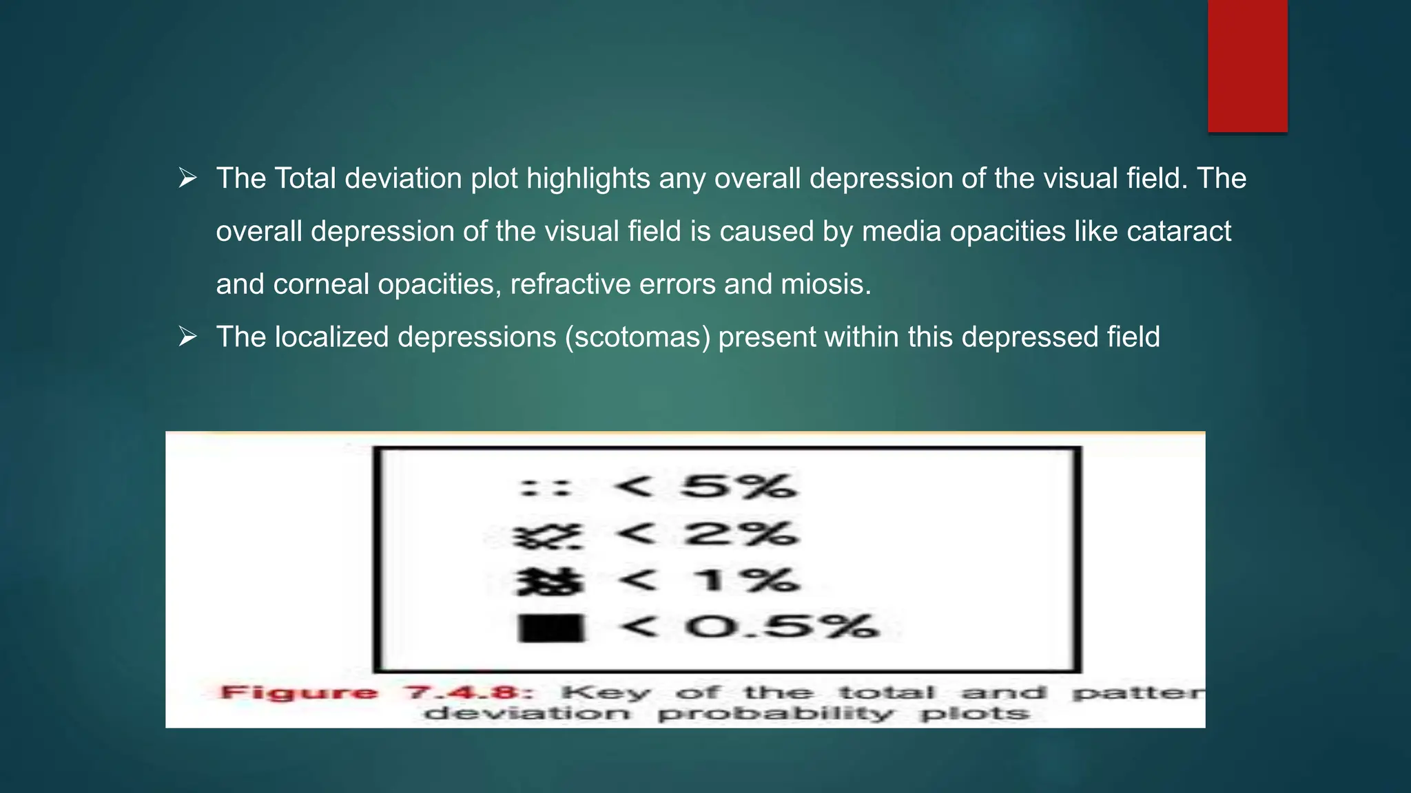  The Total deviation plot highlights any overall depression of the visual field. The
overall depression of the visual field is caused by media opacities like cataract
and corneal opacities, refractive errors and miosis.
 The localized depressions (scotomas) present within this depressed field
 
