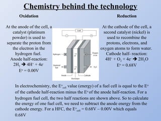 Chemistry behind the technology
Oxidation
At the anode of the cell, a
catalyst (platinum
powder) is used to
separate the proton from
the electron in the
hydrogen fuel.
Anode half-reaction:
2H2  4H+
+ 4e-
Eo
= 0.00V
Reduction
At the cathode of the cell, a
second catalyst (nickel) is
used to recombine the
protons, electrons, and
oxygen atoms to form water.
Cathode half- reaction:
4H+
+ O2 + 4e-
 2H2O
Eo
= 0.68V
In electrochemistry, the Eo
cell value (energy) of a fuel cell is equal to the Eo
of the cathode half-reaction minus the Eo
of the anode half-reaction. For a
hydrogen fuel cell, the two half reactions are shown above. So to calculate
the energy of one fuel cell, we need to subtract the anode energy from the
cathode energy. For a HFC, the Eo
cell = 0.68V – 0.00V which equals
0.68V
 