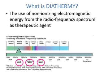 What is DIATHERMY?
• The use of non-ionizing electromagnetic
energy from the radio-frequency spectrum
as therapeutic agent
 