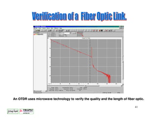 An OTDR uses microwave technology to verify the quality and the length of fiber optic.

                                                                               41
 