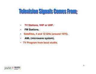 •   TV Stations, VHF or UHF.
•   FM Stations.
•   Satellites, 4 and 12 GHz (around 1975).
•   AML (microwave system).
• TV Program from local studio.




                                              8
 