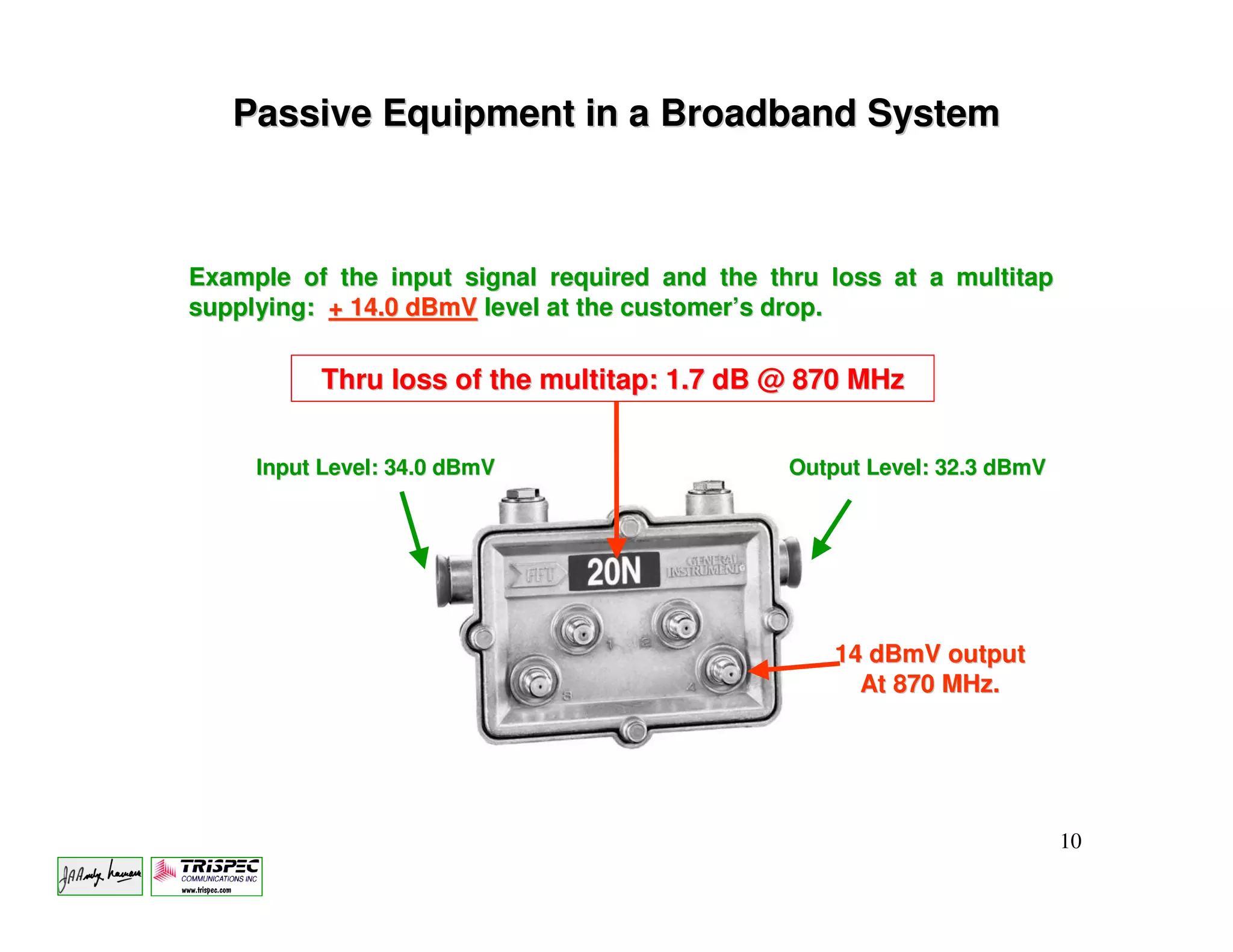 Passive Equipment in a Broadband System



Example of the input signal required and the thru loss at a multitap
supplying: + 14.0 dBmV level at the customer’s drop.

          Thru loss of the multitap: 1.7 dB @ 870 MHz


     Input Level: 34.0 dBmV                    Output Level: 32.3 dBmV




                                                   14 dBmV output
                                                     At 870 MHz.




                                                                         10
 