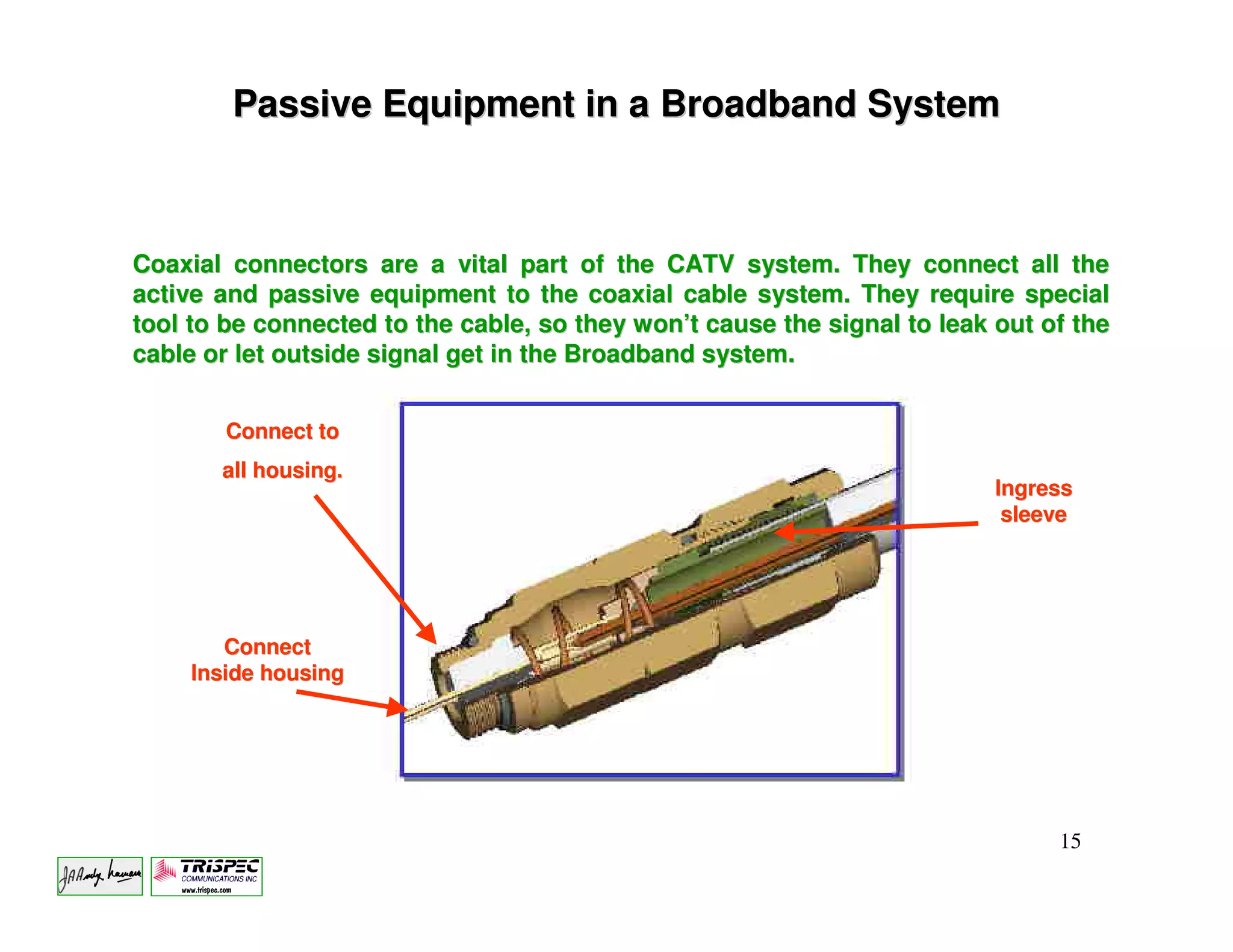 Passive Equipment in a Broadband System



Coaxial connectors are a vital part of the CATV system. They connect all the
active and passive equipment to the coaxial cable system. They require special
tool to be connected to the cable, so they won’t cause the signal to leak out of the
cable or let outside signal get in the Broadband system.


        Connect to
       all housing.
                                                                          Ingress
                                                                           sleeve




        Connect
     Inside housing




                                                                               15
 