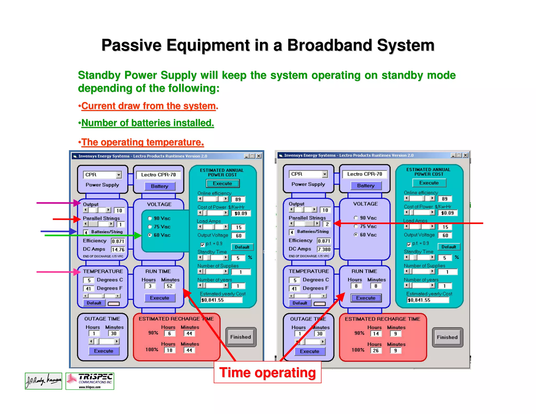 Passive Equipment in a Broadband System
Standby Power Supply will keep the system operating on standby mode
depending of the following:
•Current draw from the system.
                       system.
•Number of batteries installed.

•The operating temperature.




                                                                      5
                                  Time operating
 