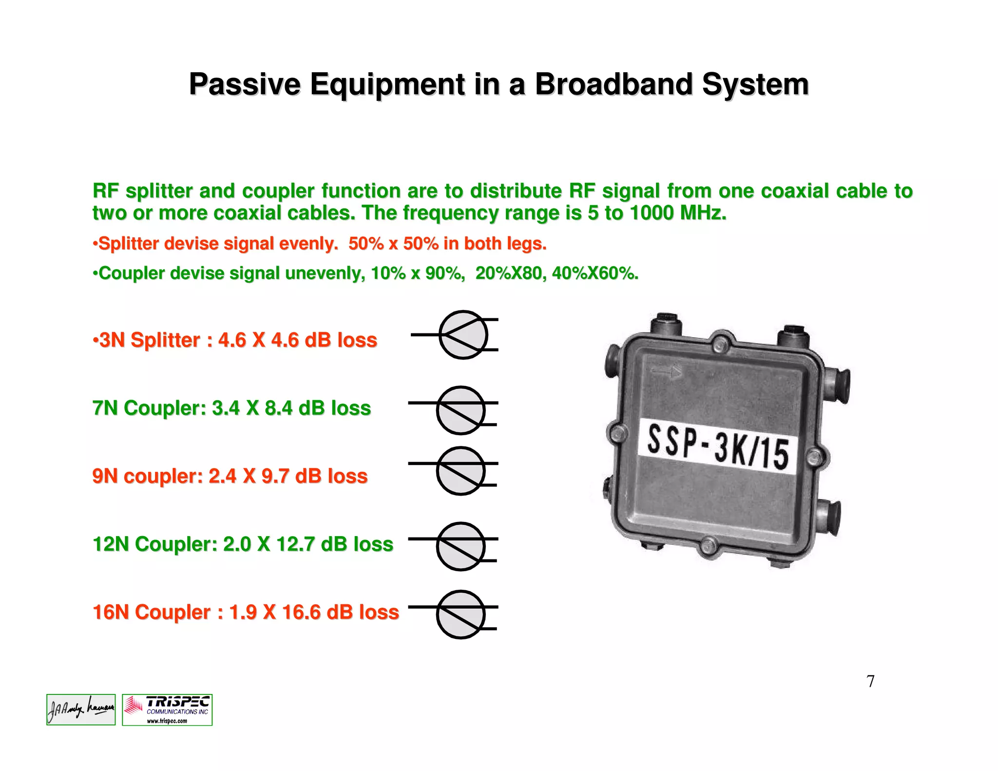 Passive Equipment in a Broadband System


RF splitter and coupler function are to distribute RF signal from one coaxial cable to
two or more coaxial cables. The frequency range is 5 to 1000 MHz.
•Splitter devise signal evenly. 50% x 50% in both legs.
•Coupler devise signal unevenly, 10% x 90%, 20%X80, 40%X60%.


•3N Splitter : 4.6 X 4.6 dB loss


7N Coupler: 3.4 X 8.4 dB loss


9N coupler: 2.4 X 9.7 dB loss


12N Coupler: 2.0 X 12.7 dB loss


16N Coupler : 1.9 X 16.6 dB loss


                                                                                 7
 