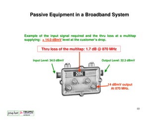 Passive Equipment in a Broadband System



Example of the input signal required and the thru loss at a multitap
supplying: + 14.0 dBmV level at the customer’s drop.

          Thru loss of the multitap: 1.7 dB @ 870 MHz


     Input Level: 34.0 dBmV                    Output Level: 32.3 dBmV




                                                   14 dBmV output
                                                     At 870 MHz.




                                                                         10
 