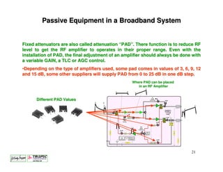 Passive Equipment in a Broadband System


Fixed attenuators are also called attenuation “PAD”. There function is to reduce RF
level to get the RF amplifier to operates in their proper range. Even with the
installation of PAD, the final adjustment of an amplifier should always be done with
a variable GAIN, a TLC or AGC control.
•Depending on the type of amplifiers used, some pad comes in values of 3, 6, 9, 12
and 15 dB, some other suppliers will supply PAD from 0 to 25 dB in one dB step.
                                                                                                                           Where PAD can be placed
                                                                                                                              in an RF Amplifier
                                                                                                                                                           870
                                                                                                                                                           MHz

                                                                           50                                870
                                                                          MHz                                MHz                   50
                                                                                                                                  MHz




                                                                                                                                                                       to

      Different PAD Values        870    50
                                                                                                                                                                     status
                                                                                                                                                                    monitoring            -20 dB

                                  MHz   MHz


                                          40                                                                                                                               JXP                                                        RF/
                                                                                                                                                                                                                                                         870
                                         MHz 5                                                                                                                                                                            RF                             MHz
                                             MHz                                                                                                                                                                                      AC
                                                                                                                                                                                                                               AC
                                                                                                                                                                                                                                                   50
                                                                     -20 dB                                                                                                                                                                       MHz
                                                                                                                                                                                          Possibility of                                     5 40
                                                                                                                                                                                          RF Splitter or                                    MHz MHz
                                                   RF/                                  EQ   JXP                 BODE       BRD     JXP
                                                   AC           RF                                                                                                                         7, 10, 12 dB
                                                         AC
                                                                                                                                                                                             coupler


                                                                                                                 ADU                    JXP                                                 -20 dB
                                                                                                Manual                                                                     JXP
                                                                                                                                                                                                                                  RF/
                                                                                                 Gain                                                                                                                     RF
                                                                                                                                                                                                                               AC AC
                                                                               5 40
                                                                                                Control                                                                          -20 dB
                                                                              MHz MHz                                                                                                                Possibility
                                                                                                                                                                                                      of a 3th
                                                                                                                                                                    ICS    JXP                       RF output

                                                                                                                         5 40                   from
                                                                                                                        MHz MHz
                                                                                                                                               status
                                                                                                                                              monitoring
                                                                                         -20 dB
                                                                                                                                                 -16 dB
                                                         fuse




                                                                                                                                                             ICS




                                                                                                                                                                                                                   fuse
                                                                                                      EQ           JXP                   JXP                Drive

                                                                                                       24 Vdc
                                                                                            to
                                                                                          status
                                                                                                                    Power
                                                                                                           vcc
                                                                                         monitoring                 Supply
                                                                                                                                                                                 -20 dB




                                                                                                                                                                                                                               fuse
                                                                              90 / 60
                                                                               Vac                          fuse
                                                                                                                                                                     ICS   JXP




                                                                                                                                                                                                                                                        21
 