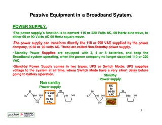 Passive Equipment in a Broadband System.

POWER SUPPLY.
•The power supply’s function is to convert 110 or 220 Volts AC, 60 Hertz sine wave, to
either 60 or 90 Volts AC 60 Hertz square wave.
•The power supply can transform directly the 110 or 220 VAC supplied by the power
company, to 60 or 90 volts AC. These are called Non-Standby power supply.
• Standby Power Supplies are equipped with 3, 4 or 8 batteries, and keep the
Broadband system operating, when the power company no longer supplied 110 or 220
VAC.
•Stand-by Power Supply comes in two types, UPS or Switch Mode. UPS supplies
voltage to the system at all time, where Switch Mode have a very short delay before
going to battery operation.                             Standby
                                                     Power supply
                  Non standby
                                                           DC
                  Power supply                              to
           90                       90                   90             90-60       90
                        110-220
                180 360   to    0        180   360            180 360   VAC     0        180   360
       0                                             0
                         90-60
                  270    VAC                                   270


                                                                                                     3
 