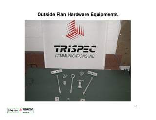 Outside Plan Hardware Equipments.




                                    12
 