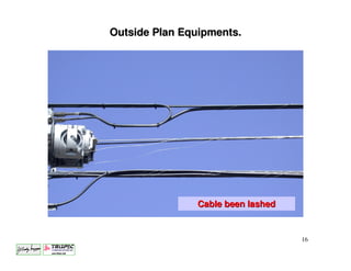 Outside Plan Equipments.




               Cable been lashed


                                   16
 