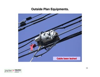 Outside Plan Equipments.




                Cable been lashed



                                    18
 
