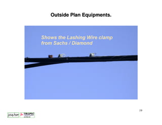 Outside Plan Equipments.




                           19
 