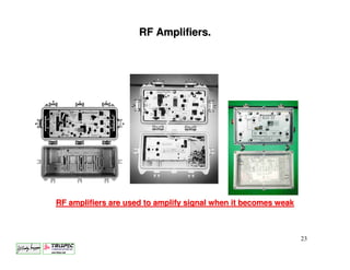 RF Amplifiers.




RF amplifiers are used to amplify signal when it becomes weak



                                                                23
 