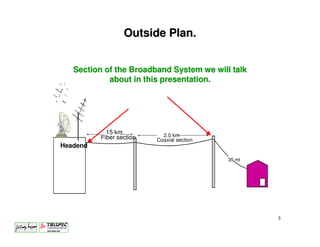 Outside Plan.


   Section of the Broadband System we will talk
            about in this presentation.




            15 km           2.0 km
          Fiber section   Coaxial section
Headend

                                            35 mt




                                                    3
 