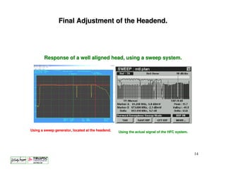 Final Adjustment of the Headend.




        Response of a well aligned head, using a sweep system.




Using a sweep generator, located at the headend.   Using the actual signal of the HFC system.




                                                                                                14
 