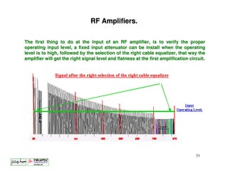 RF Amplifiers.

The first thing to do at the input of an RF amplifier, is to verify the proper
operating input level, a fixed input attenuator can be install when the operating
level is to high, followed by the selection of the right cable equalizer, that way the
amplifier will get the right signal level and flatness at the first amplification circuit.




                                                                                     31
 